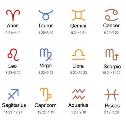 astrology jewelry