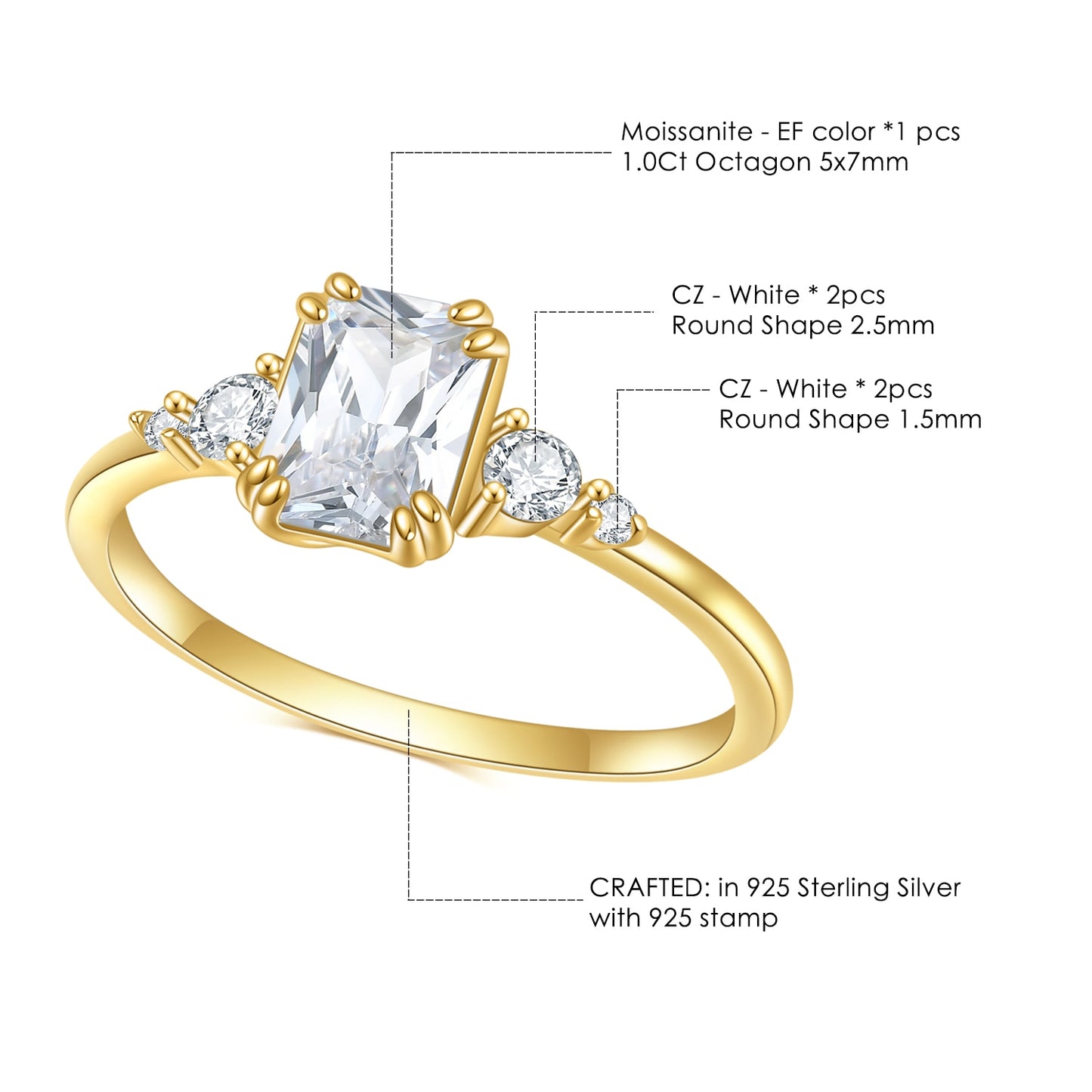 moissanite cluster ring